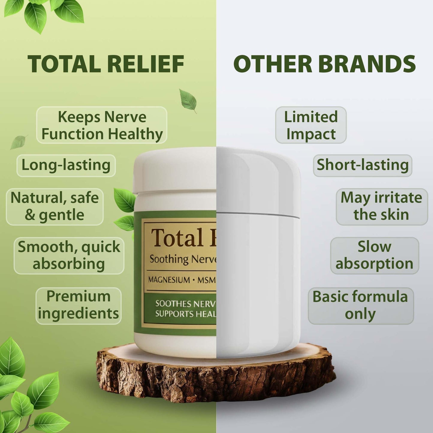 HiRelief Total Relief Magnesium Cream for Nerves – Fast-Absorbing MSM & Arnica, 4 oz Pack of 3