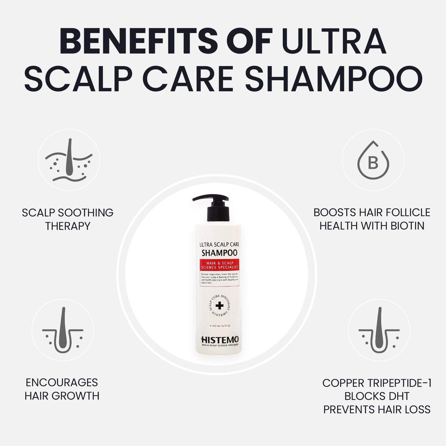 Histemo Ultra Scalp Care Shampoo | DHT Blocking Biotin for Oily & Color-Treated Hair - 16.91 oz