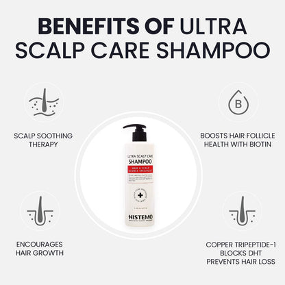 Histemo Ultra Scalp Care Shampoo | DHT Blocking Biotin for Oily & Color-Treated Hair - 16.91 oz