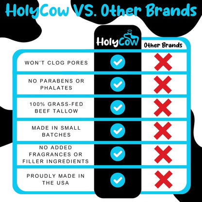 HolyCow Whipped Beef Tallow Balm – Unscented Skin Moisturizer with Organic Jojoba Oil