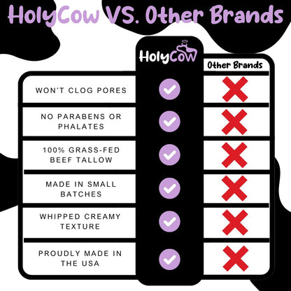 HolyCow Beef Tallow for Skin | Whipped Balm with Organic Jojoba Oil – Grass-Fed Tallow Moisturizer for Eczema, Baby & Lip Care – Lavender Vanilla
