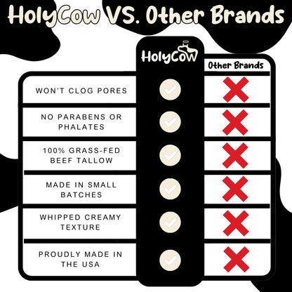 HolyCow Beef Tallow For Skin – Whipped Balm with Organic Jojoba Oil | Face & Body Moisturizer