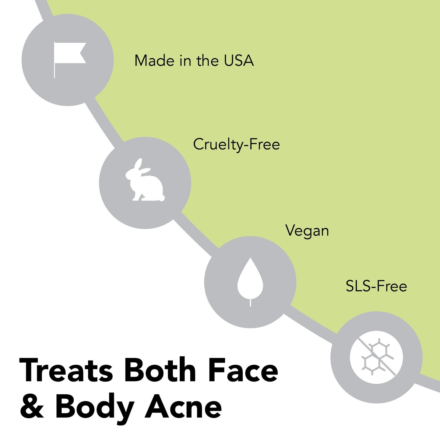 Humane 10% Benzoyl Peroxide Acne Body Wash – Maximum-Strength Face, Back & Body Cleanser (16 oz)