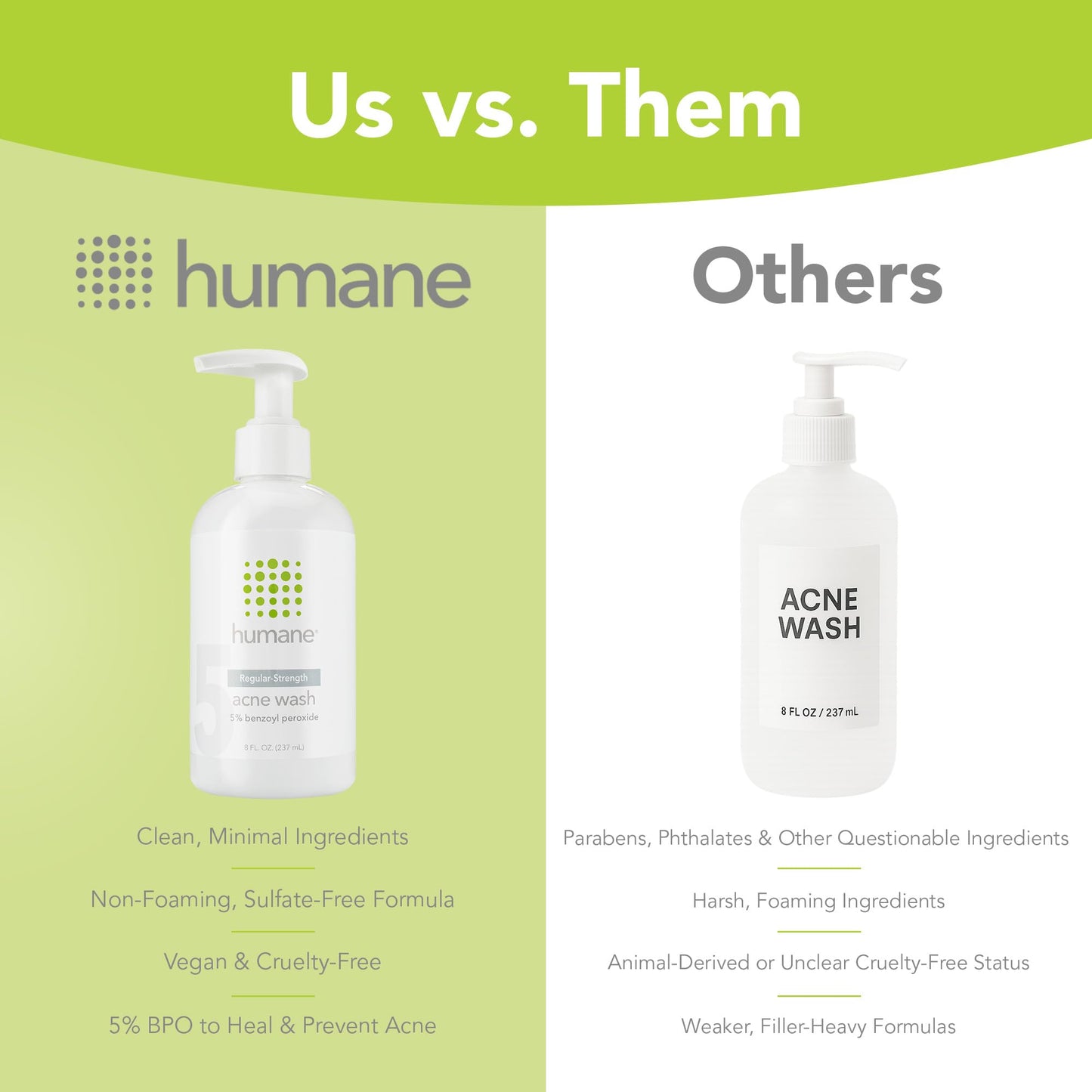 Humane 5% Benzoyl Peroxide Face Wash | Regular-Strength Acne Cleanser for Face, Back & Body | 8 oz | Cruelty-Free