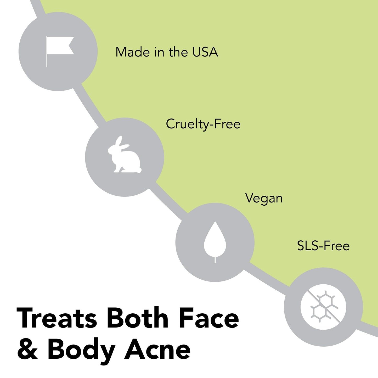 Humane 5% Benzoyl Peroxide Face Wash | Regular-Strength Acne Cleanser for Face, Back & Body | 8 oz | Cruelty-Free