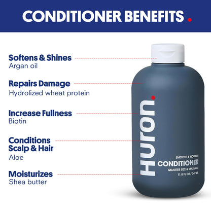 Huron Shower Kit for Men – Hydrating Shampoo, Nourishing Conditioner & Sandalwood Body Wash