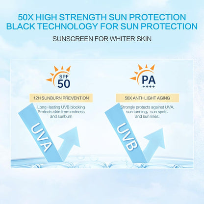Huxihom 2PCS Centella Sunscreen SPF 50 — 50ML Daily UV Defense