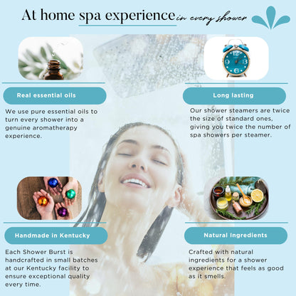 HydraAromatherapy Escape Shower Burst Duo — Aromatherapy Shower Steamers (USA Made)