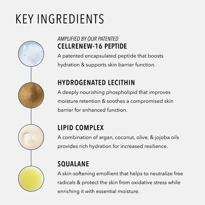 HydroPeptide Solar Dew Sheer Mineral Melt SPF30 Facial Moisturizer, Sunscreen & Primer, 1.35 Ounce