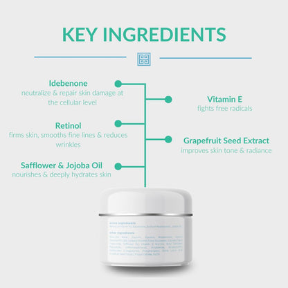 Hygieia+ Smart Wrinkle Cream | Bio-Active Liposomal Anti-Aging Moisturizer with Idebenone 1%, Retinol & Hyaluronic Acid | Deep Hydration for Fine Lines | 4 oz