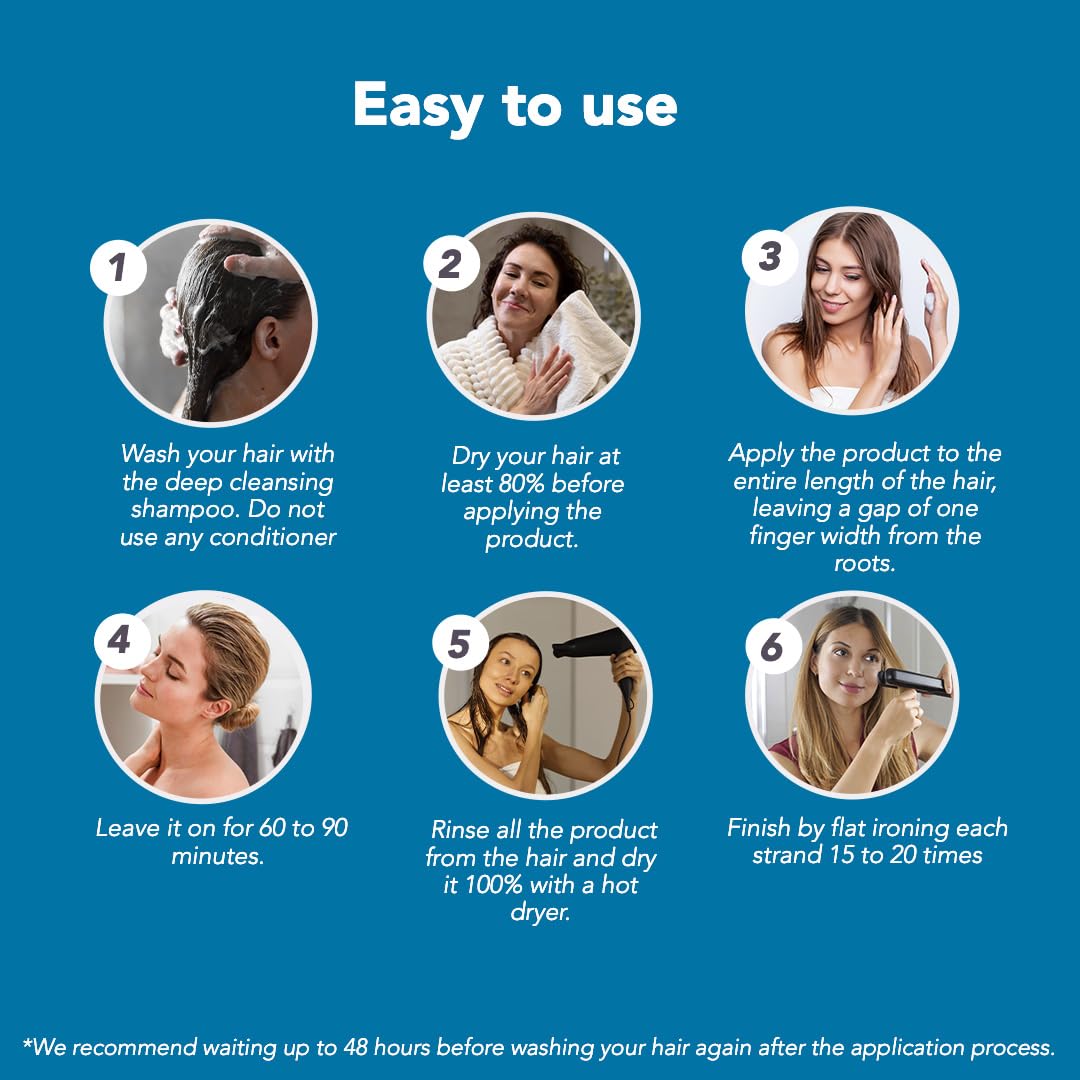 I Belli Capelli Torrano Cream Keratin Hair Treatment — 1-Step Nanoplastia, Formaldehyde-Free, 2 x 500ml