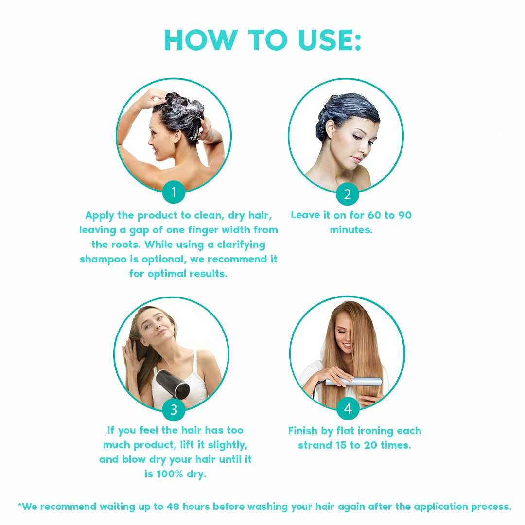 I Belli Capelli Venice Keratin Hair Treatment Set – 2 Pack, 1-Step, Formaldehyde-Free