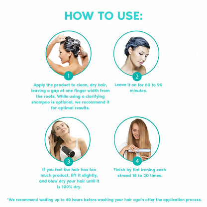 I Belli Capelli Venice Keratin Hair Treatment Set – 2 Pack, 1-Step, Formaldehyde-Free