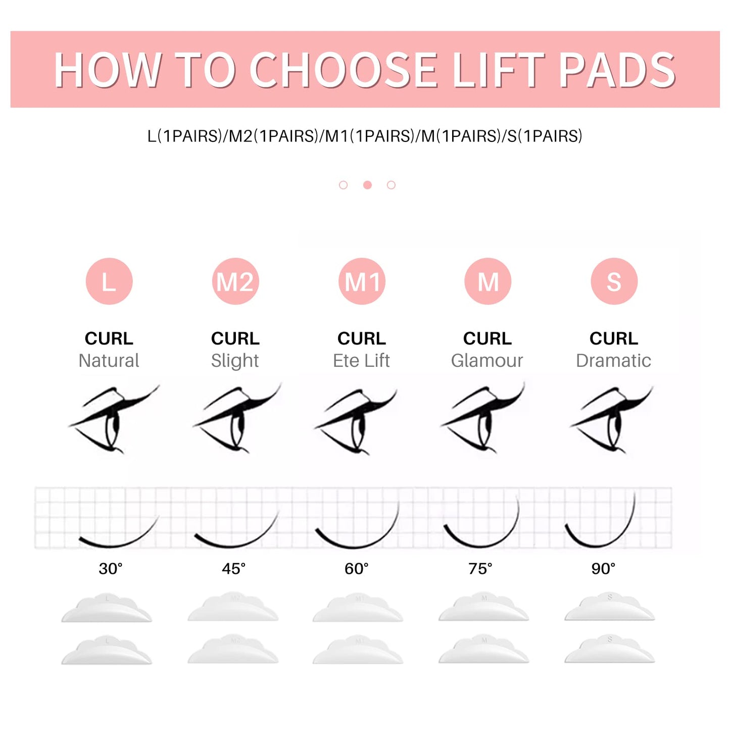 IconSign Lash Lift Kit – Professional Lash Perm Kit with Shields, Gel Pads & Brushes