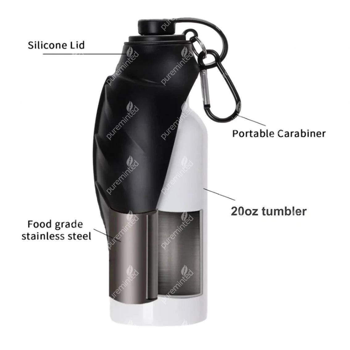 Water fur the dug - Water Bottle