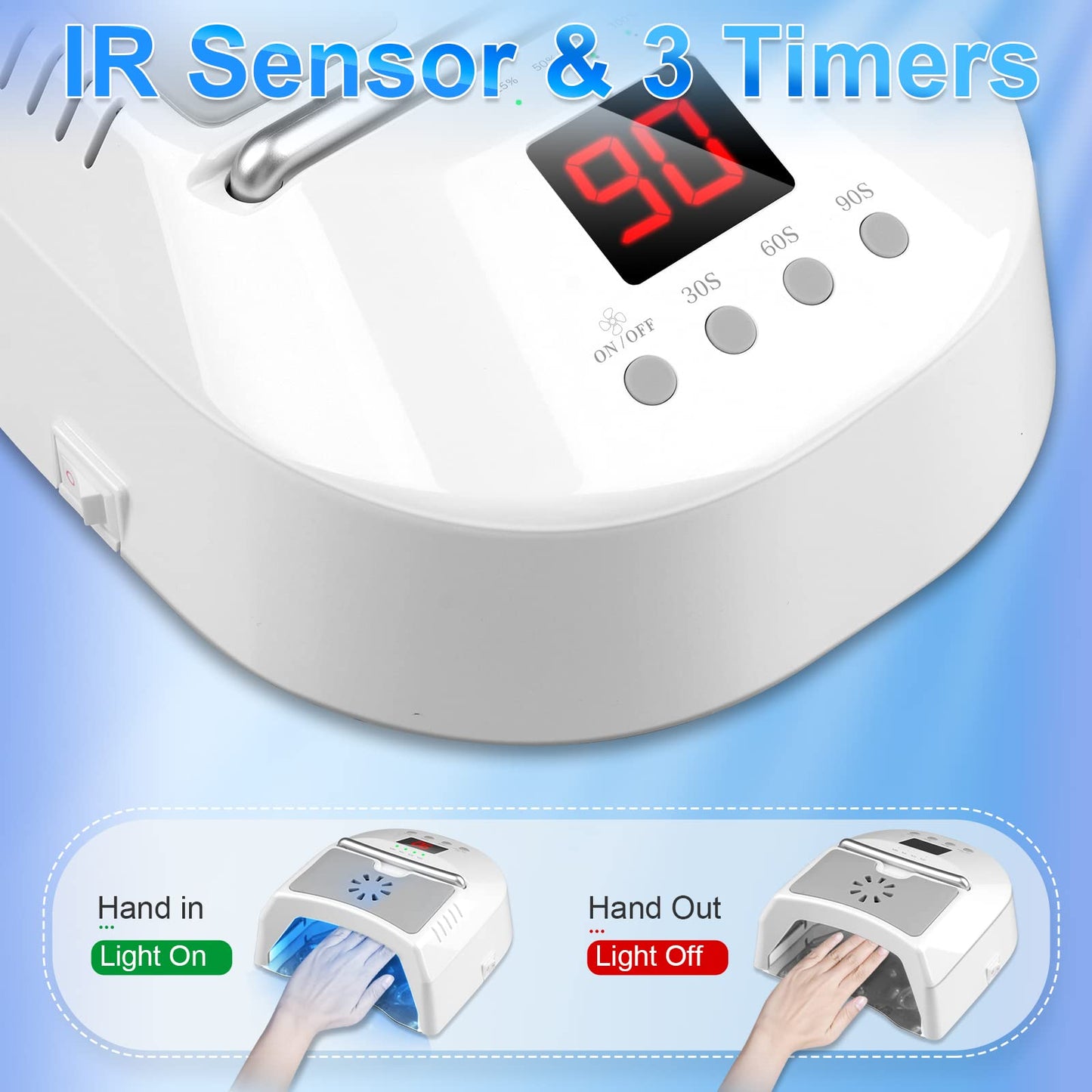 IMENE 72W Cordless UV LED Nail Lamp with Fan – Rechargeable Gel Nail Dryer (White)