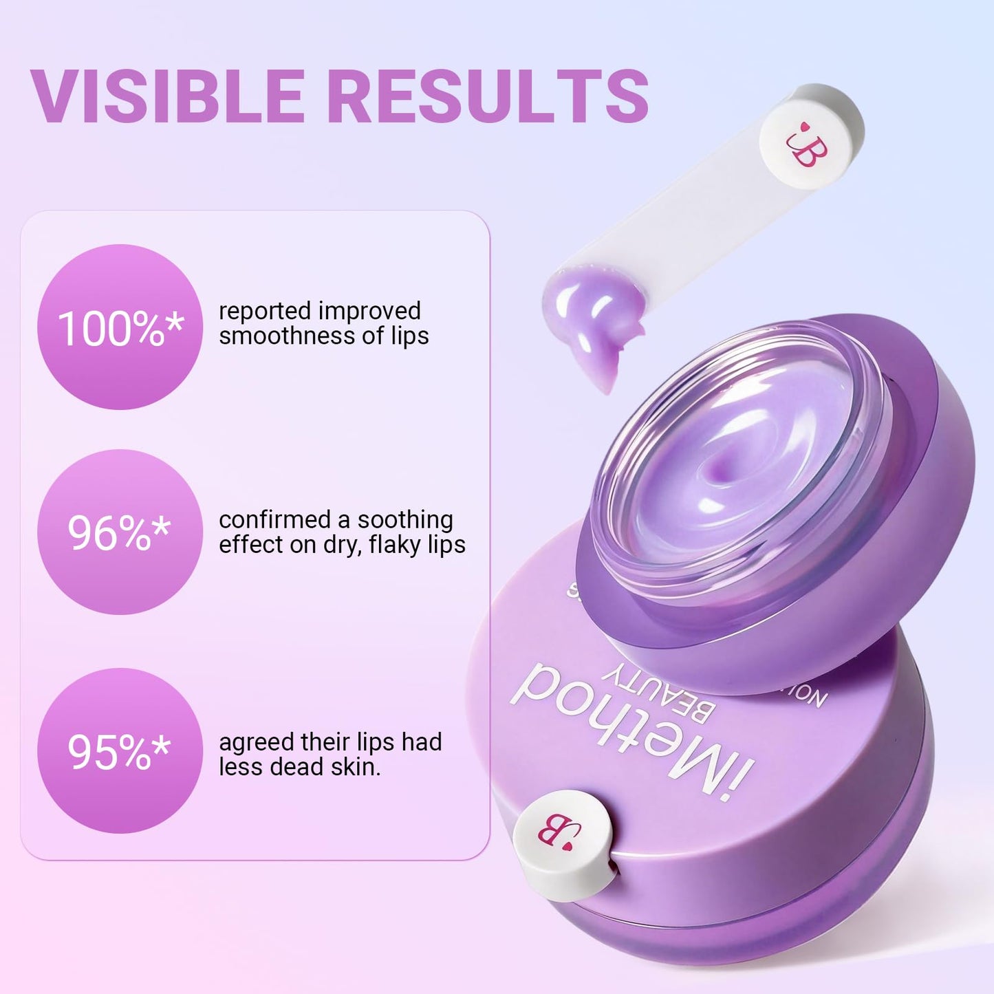 iMethod Lip Mask Overnight - 8-Hour Hydration Lip Sleeping Mask with Hyaluronic Acid (Peach)