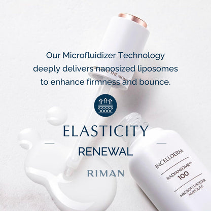 INCELLDERM Radiansome Ritual Experience Kit – 5-Piece Skincare Set