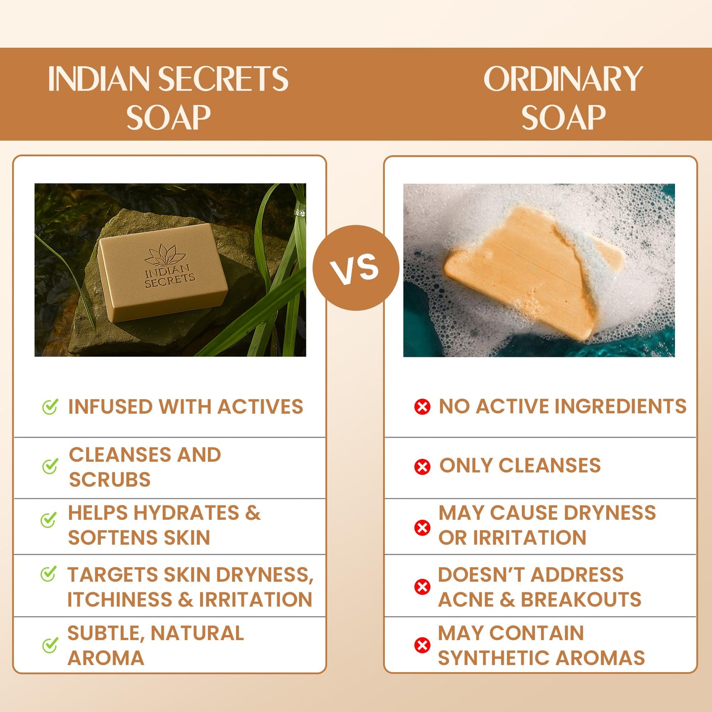 INDIAN SECRETS Scrub Soap with Hyaluronic Acid & Coconut Milk – Moisturizing Dual-Texture Body Soap (Pack of 3)