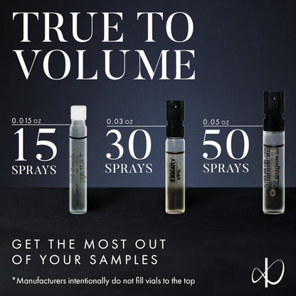 Infinite Scents Cologne Sampler for Men — 10 Designer Fragrances