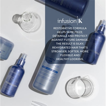 Infusion K Heat Protectant Styler with UltraKeratin Complex – Color Safe, USA Made (8 oz) Pack of 2