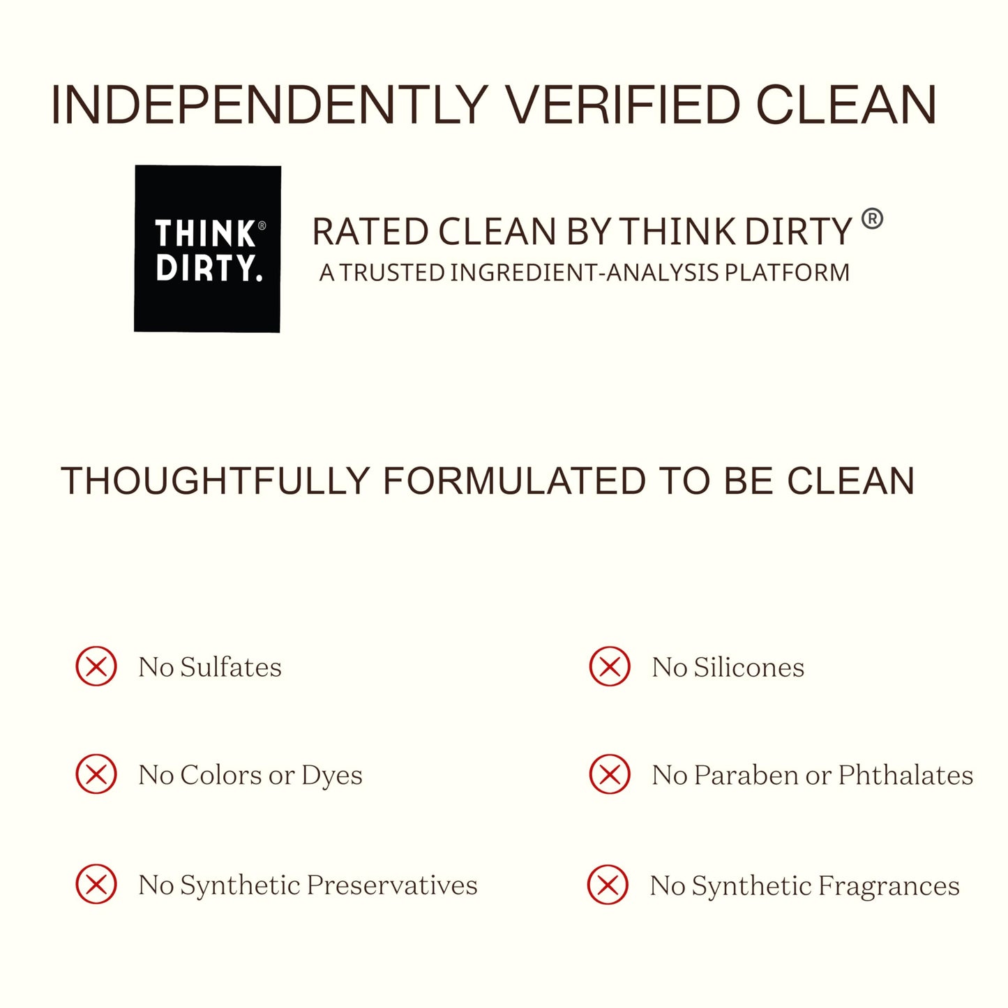 Ingreendients Moisturizing Body Wash for Sensitive & Dry Skin — pH Balanced, Vegan, Sulfate-Free, 16 FL. OZ