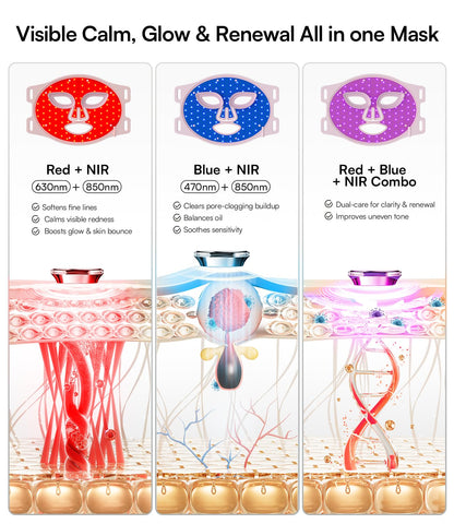 INIA Red Light Therapy Mask for Face - 4 Modes, 850nm NIR, Red & Blue LEDs, 2600mAh Rechargeable