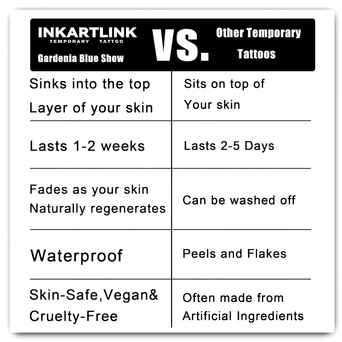 INKARTLINK Temporary Tattoos - 2 Sheets, Realistic & Waterproof, Lasts 1-2 Weeks