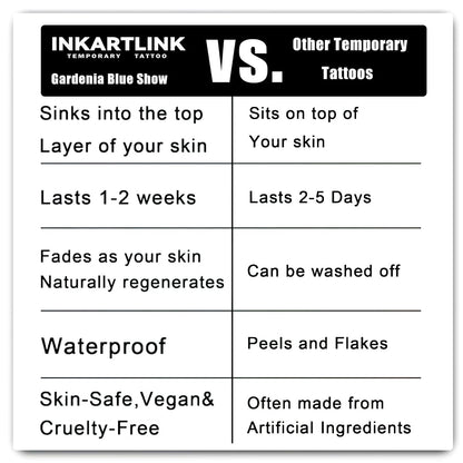 INKARTLINK Tattoo Tech: 2 Sheets Medium Semi-Permanent Tattoos – Lasts 1-2 Weeks