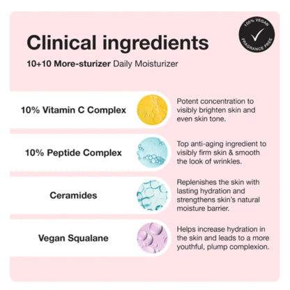 Innbeauty Project 10+10 Daily Moisturizer — Vitamin C + Peptides + Ceramides