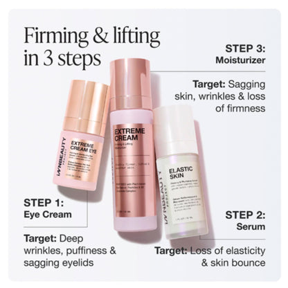 Innbeauty Project Elastic Skin Firming & Plumping Growth Factor Serum with Copper Peptides – 1 oz