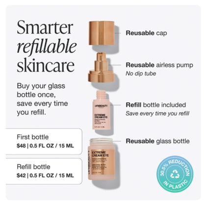Innbeauty Project Extreme Cream Eye Firming and Contouring—Refillable 0.5 oz with Peptides and Botanicals