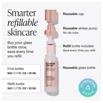Innbeauty Project Extreme Cream Refill – Anti-Aging Firming & Lifting Moisturizer with Peptides & Bio-Retinol Alternative (1.7 oz)