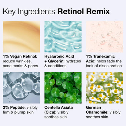 Innbeauty Project Retinol Remix 1% Serum with Peptides & Tranexamic Acid - 1 oz