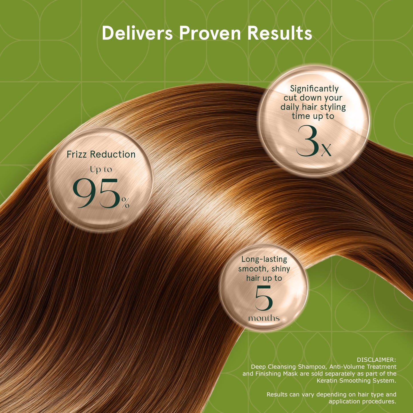 INOAR Moroccan Keratin Smoothing Set — Deep Cleansing Shampoo & Smoothing Treatment (33.8 oz Each)