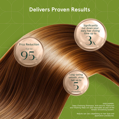 INOAR Moroccan Keratin Smoothing Set — Deep Cleansing Shampoo & Smoothing Treatment (33.8 oz Each)