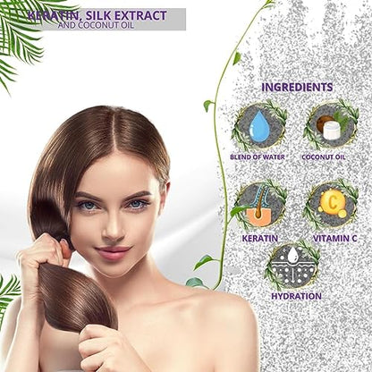 Inova Professional Silk Keratin Shampoo & Conditioner Set – Sulfate-Free, Color-Safe (27 oz)