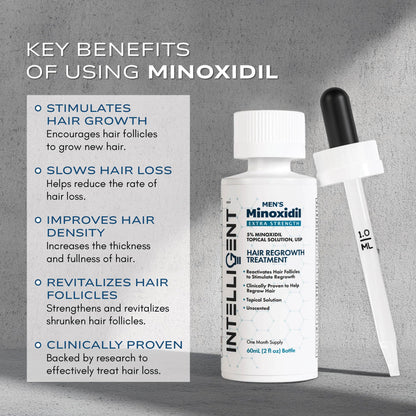 Intelligent Minoxidil | Fast-Drying, No-Grease 5% Topical Hair Regrowth for Men | 2 fl oz