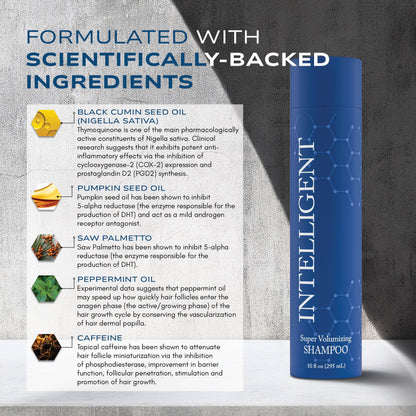 Intelligent Super Volumizing Shampoo – DHT-Inhibiting, Fuller-Looking Hair | 10 fl oz | Intelligent Shop
