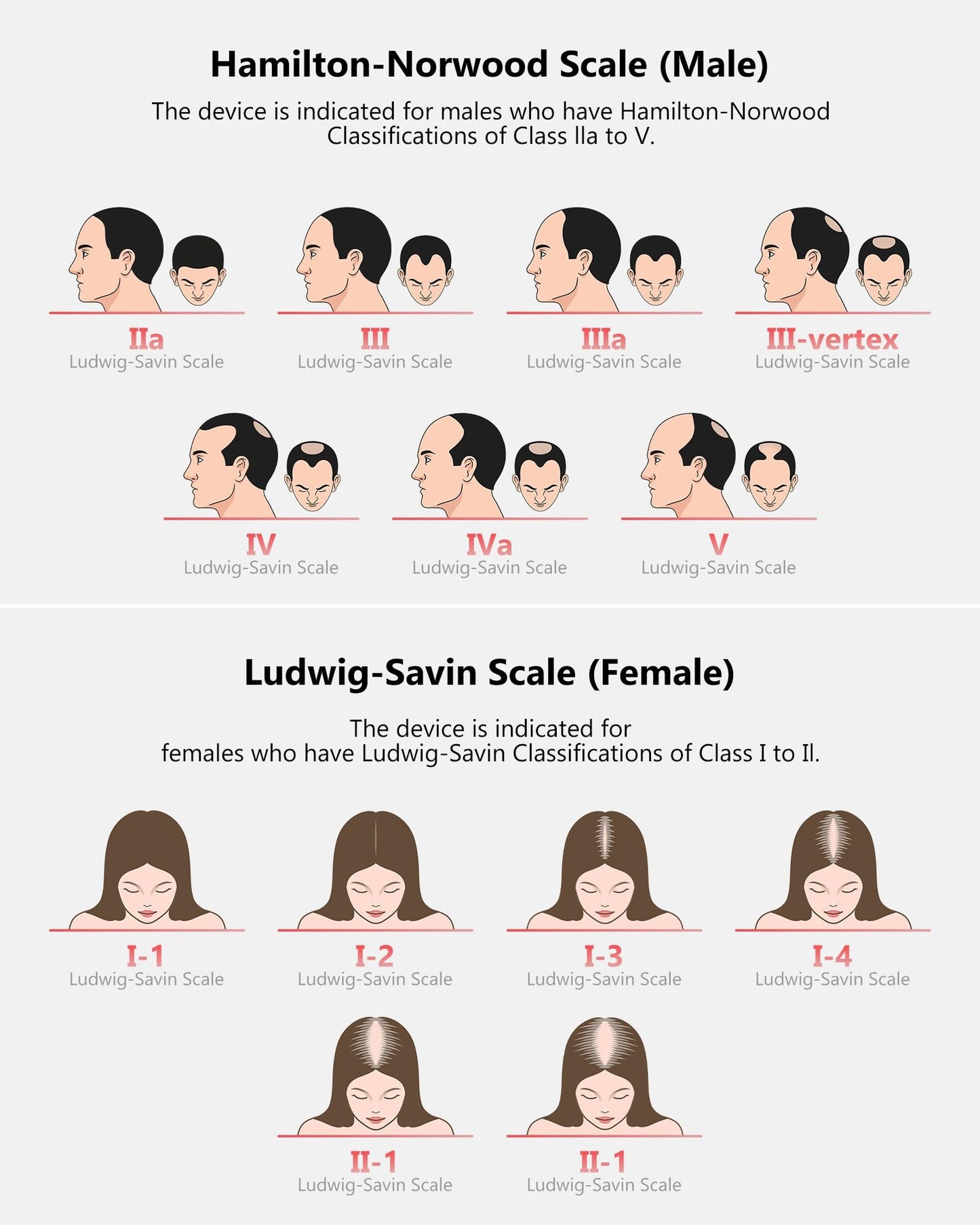 INTEO 162-Laser Red Light Hair Growth Cap – Wireless, FDA-Cleared Hair Growth Helmet for Men & Women
