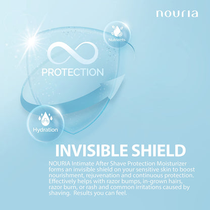 IntiMD Coochy Plus HydroLock 3-Step Shaving Kit – Nouria Pre-Shave Oil, Shave Cream, After Shave Mist