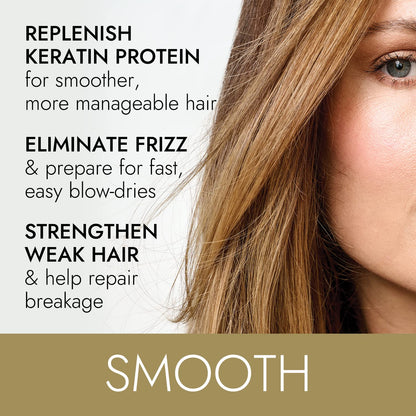 Ion Keratin Smoothing Conditioner – Sulfate Free, Frizz Control & Strength