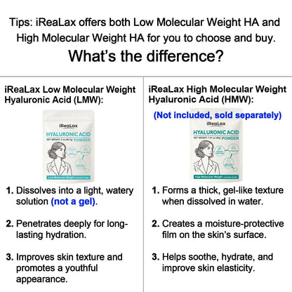 iReaLax Hyaluronic Acid Powder – Low Molecular Weight HA for DIY Serums | 2oz Cosmetic Grade | Sodium Hyaluronate