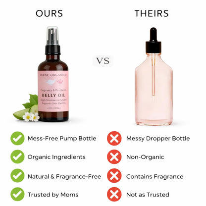 Irene Organics Organic Belly Oil for Pregnancy & Postpartum — Lightweight, Non-Greasy & Unscented