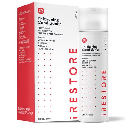 iRestore Biotin Hair Conditioner for Damaged Dry Hair – Volumizing & Strengthening for Fine Hair