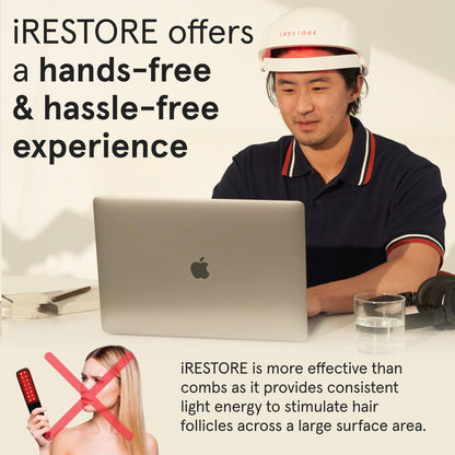 iRestore Essential Laser Hair Growth System – FDA-Cleared Hair Loss & Thinning Treatment for Men & Women