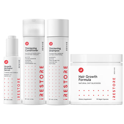 iRestore Max Growth Bundle – Hair Growth Formula, Growth Activator Serum, Thickening Shampoo & Conditioner – Made in USA