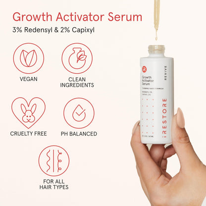 iRESTORE Scalp Serum | Hair Growth Serum for Women & Men | Redensyl, Biotin & Ginseng | Hydrates Scalp for Thicker, Stronger Hair (2 fl oz, Pack of 3)