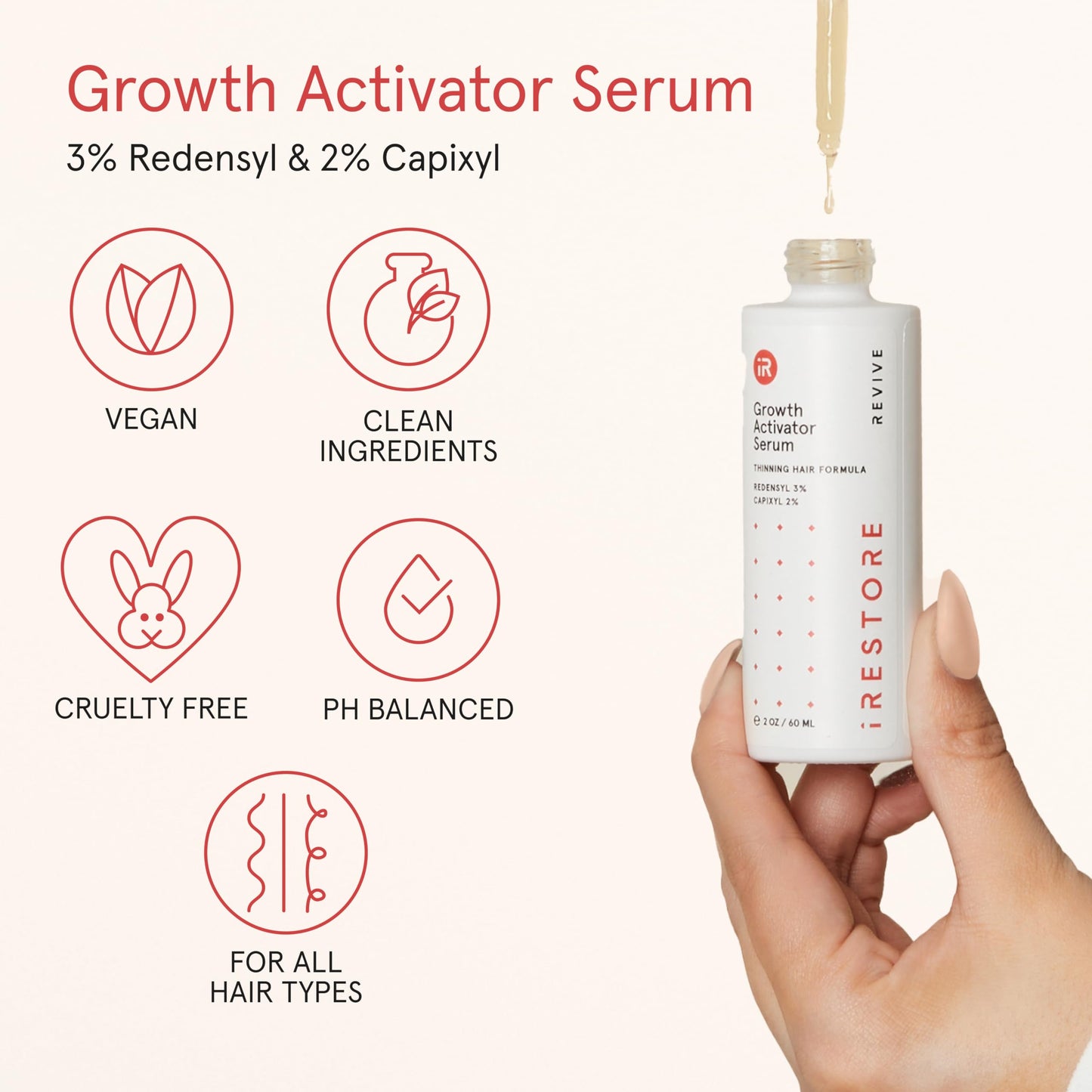 iRESTORE Scalp Serum – Hair Growth Serum for Women & Men | Redensyl, Capixyl & Biotin | Hydrates Scalp for Thicker, Fuller Hair | 2 Fl Oz