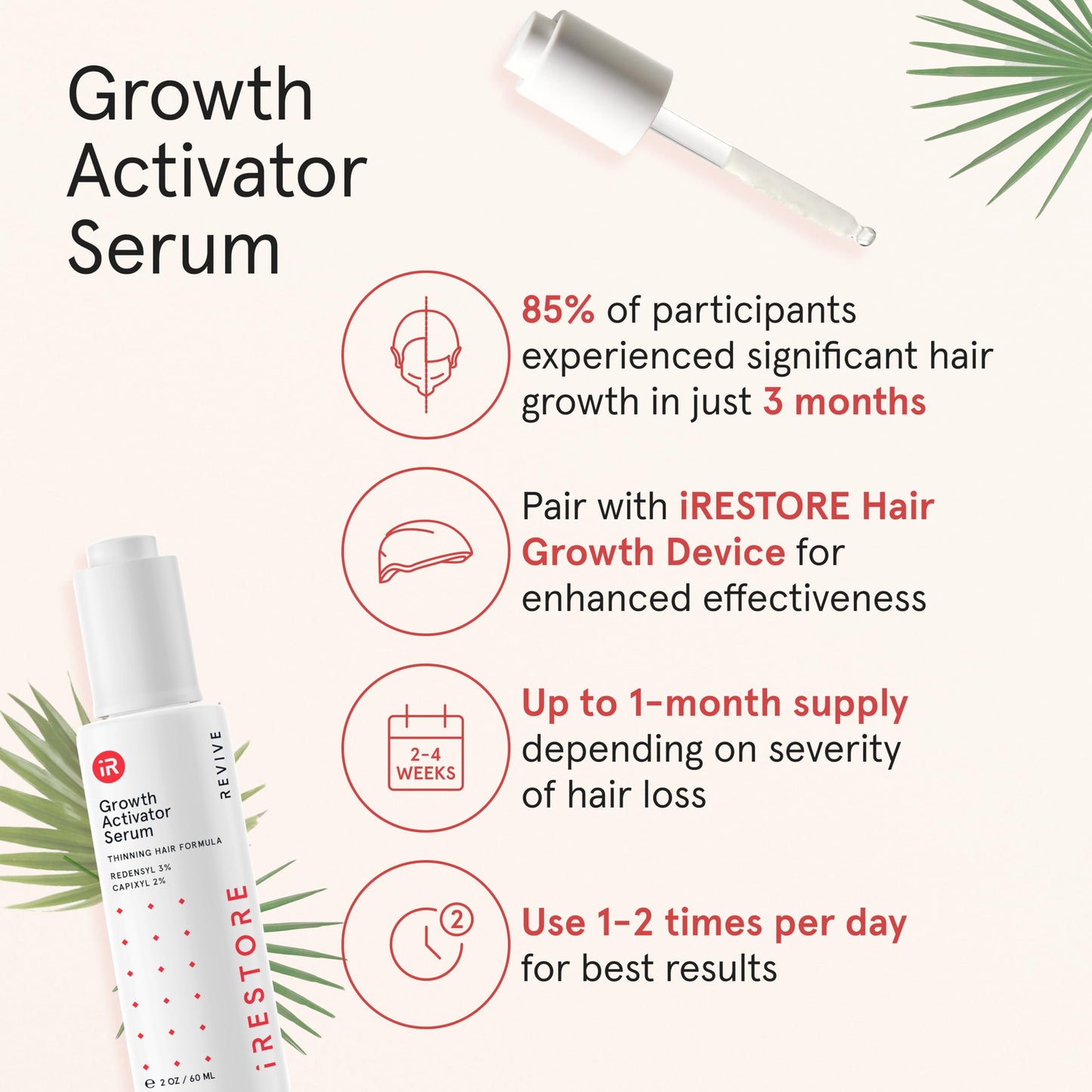 iRESTORE Scalp Serum | Hair Growth Serum for Women & Men | Redensyl, Biotin & Ginseng | Hydrates Scalp for Thicker, Stronger Hair (2 fl oz, Pack of 3)